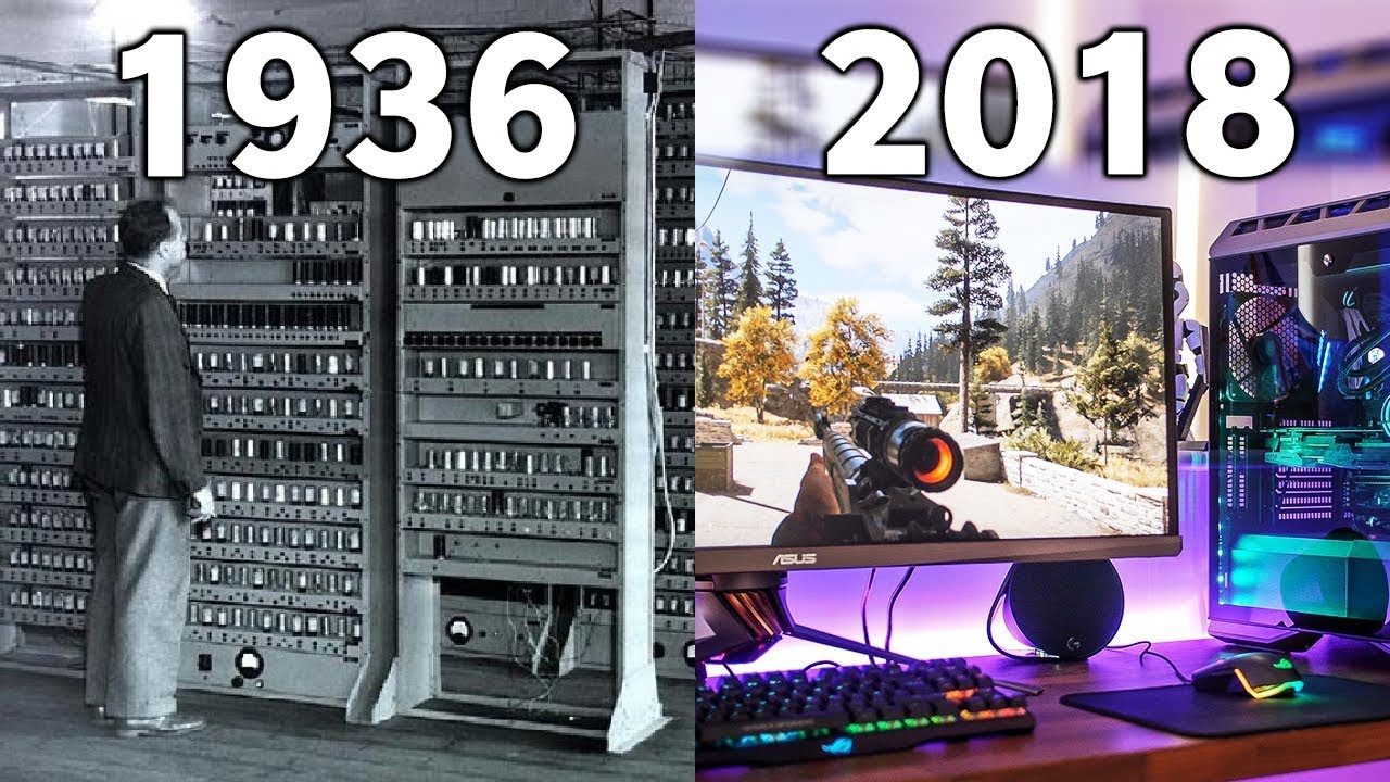Pc Gaming Evolution